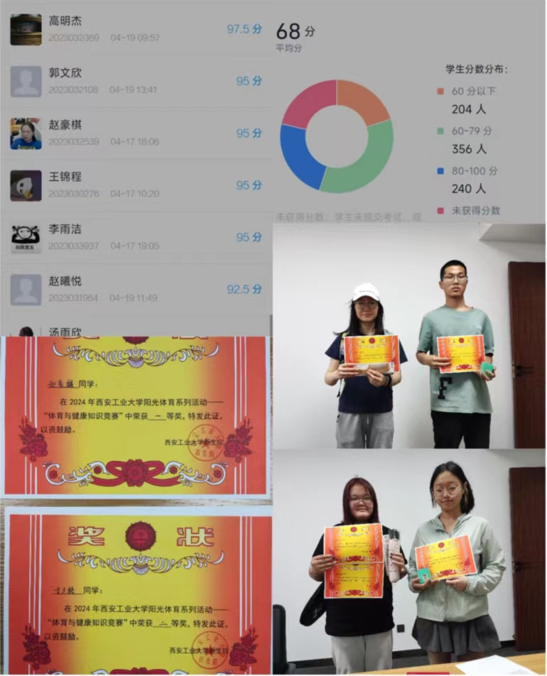 2024年无码流出
阳光体育系列活动--体育与健康知识竞赛圆满落幕